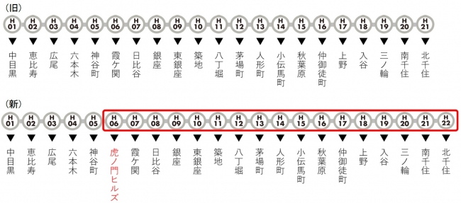 虎ノ門ヒルズ駅の場所と路線図【日比谷線の乗換】時刻表・定期券・駅番号